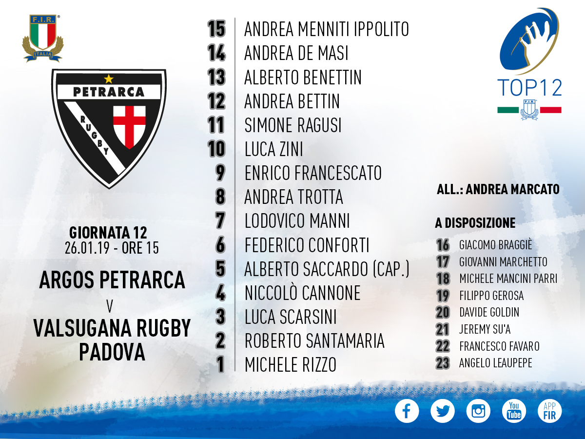 Formazione PETRARCA TOP12 Giornata 12 PET-VALS