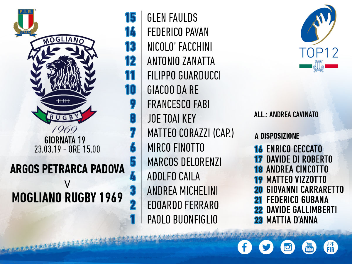 formazione-MOGLIANO-TOP12