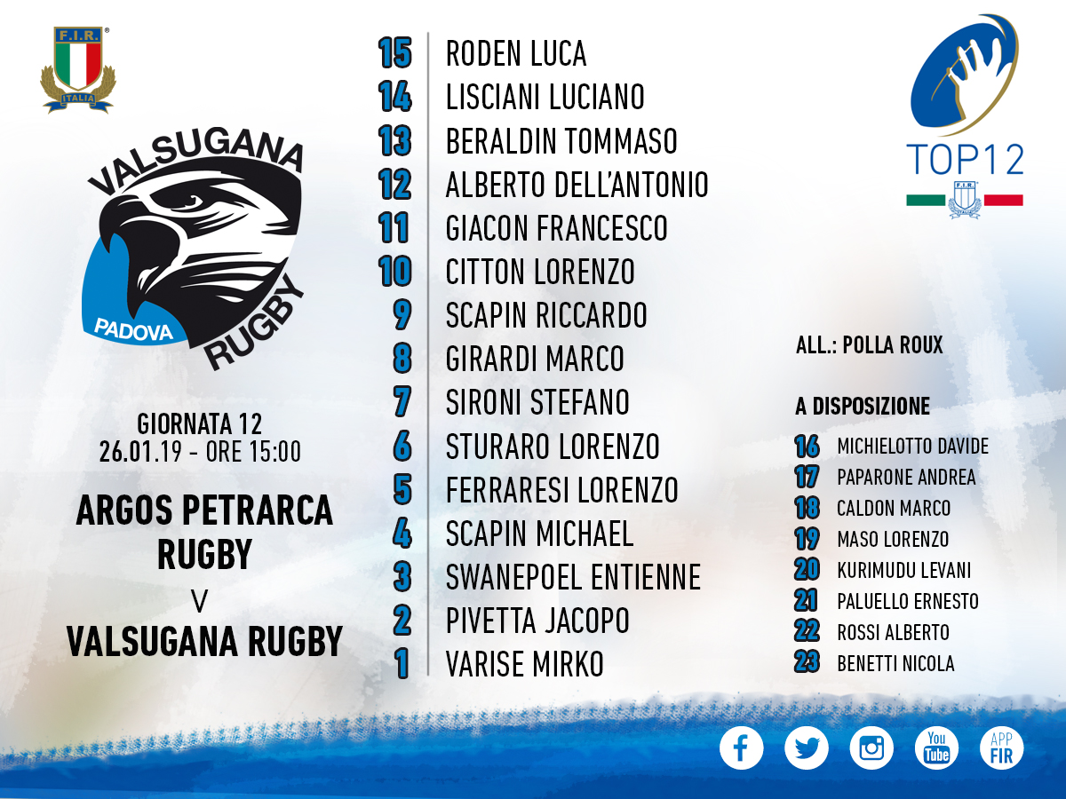 formazione-VALSUGANA-TOP12