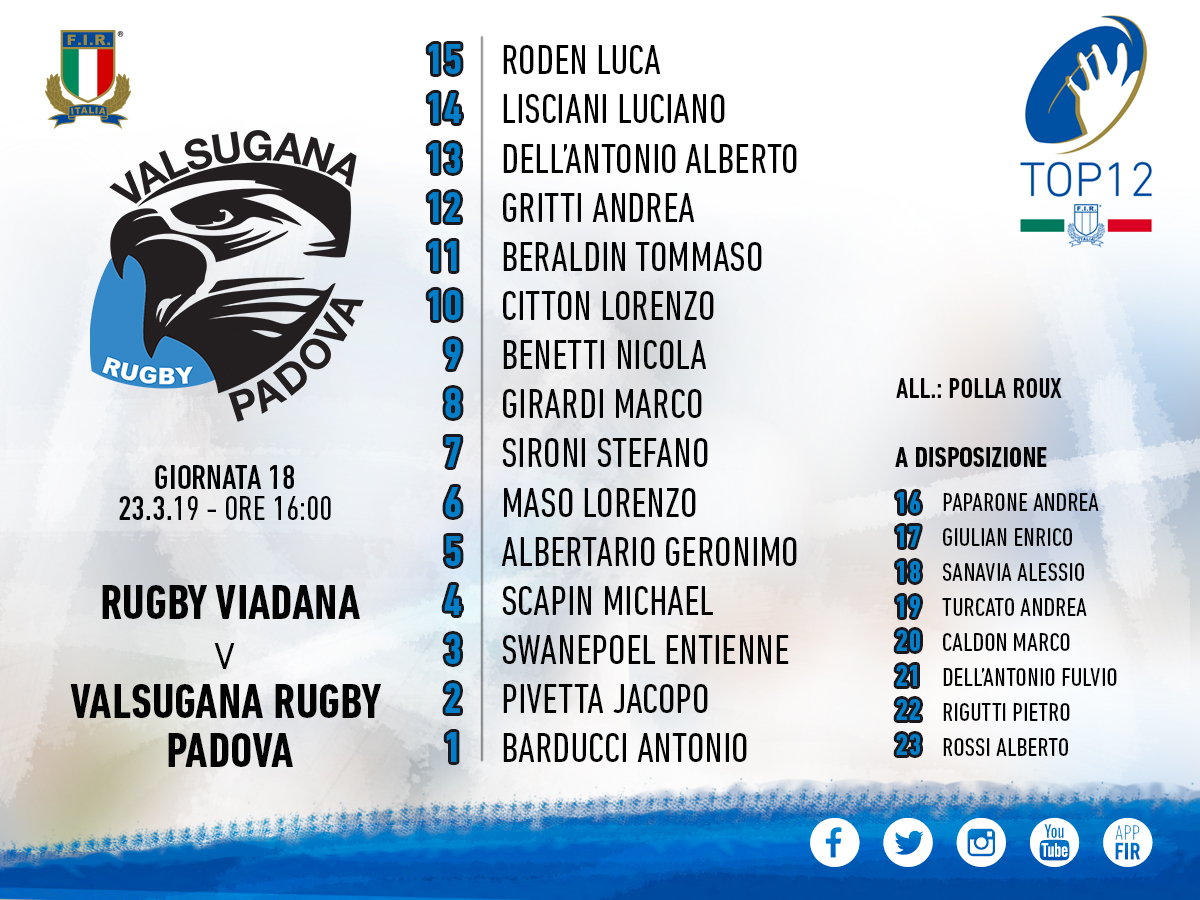 formazione-VALSUGANA-TOP12 copia 2